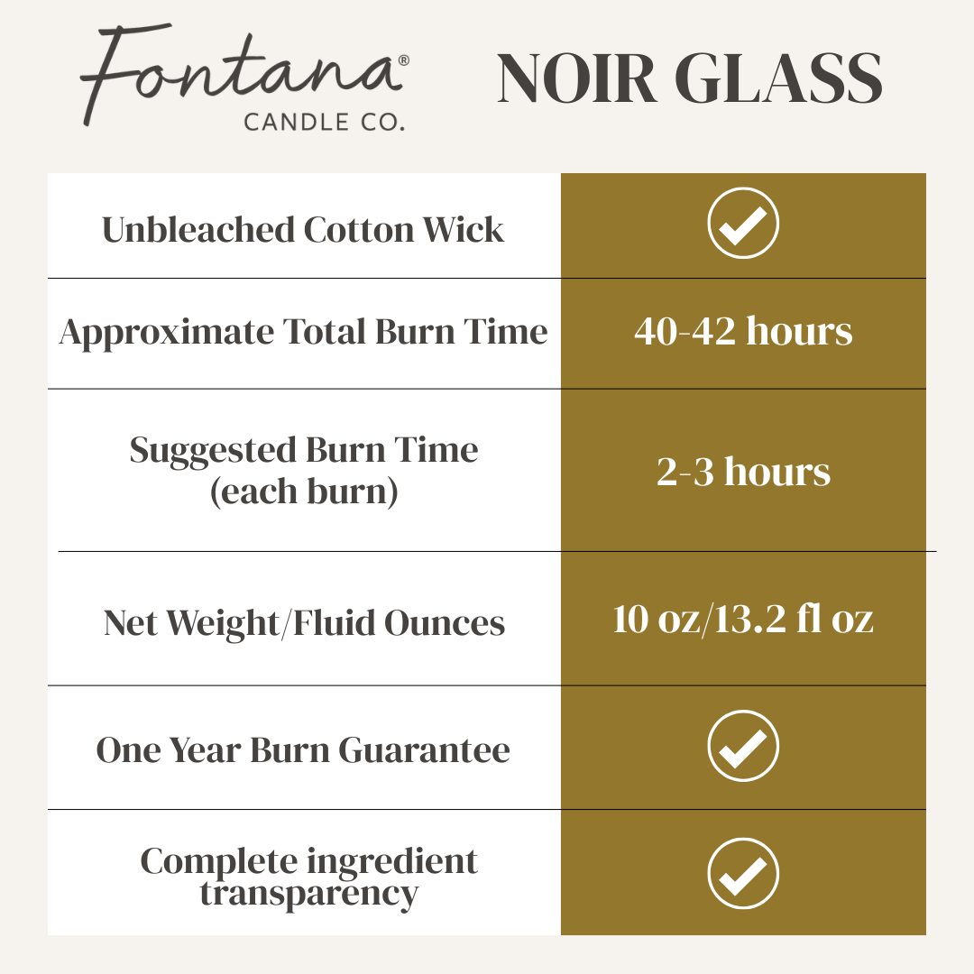 Fontana Noir glass, Total burn time 40-42 hours. Suggested burn time for each burn is 2-3 hours. Net weight/Fluid Ounces is 10 oz/13.2 fl oz. One year burn guarantee and complete ingredients transparency.