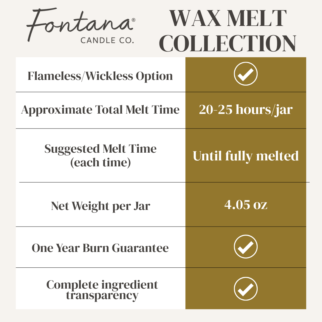 Fontana Wax Melts, flameless/wickless option. Total burn time 20-25 hours. Suggested Melt time or each time is until fully melted. Net weight per jar is 4.05 oz. One year burn guarantee and complete ingredients transparency.