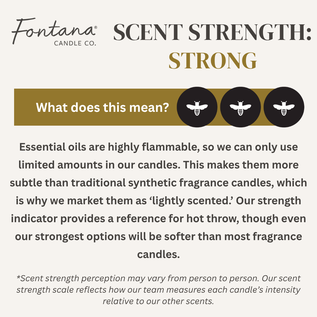 Scent Strength: Strong
Essential oils are highly flammable, so we only use limited amounts in our candles. This makes them more subtle than traditional synthetic fragrance candles, which is why we market them as 'lightly scented'. Our strength indicator provides a reference for hot throw, though even our strongest options will be softer than most fragrance candles.